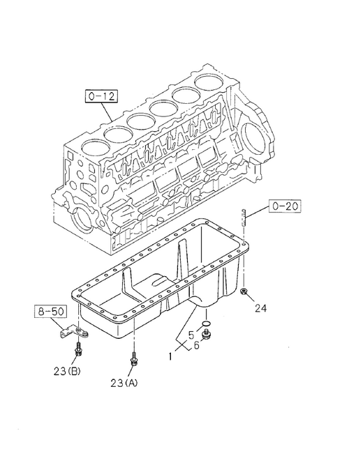Partial Engine